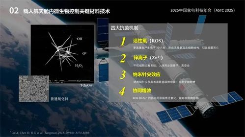 航天技術賦能健康生活 天佑晶創發布抗菌鋅白皮書，引領清潔家電新變革